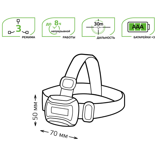 фонарь налобный GAUSS LED 3Вт 180Лм 3xААА черный