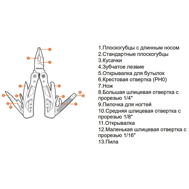 мультитул KENDO 13-в-1