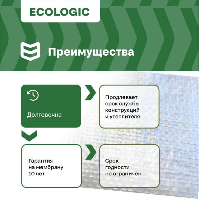 мембрана гидропароизоляционная повышенной прочности D ECO IZOWAY 30м2