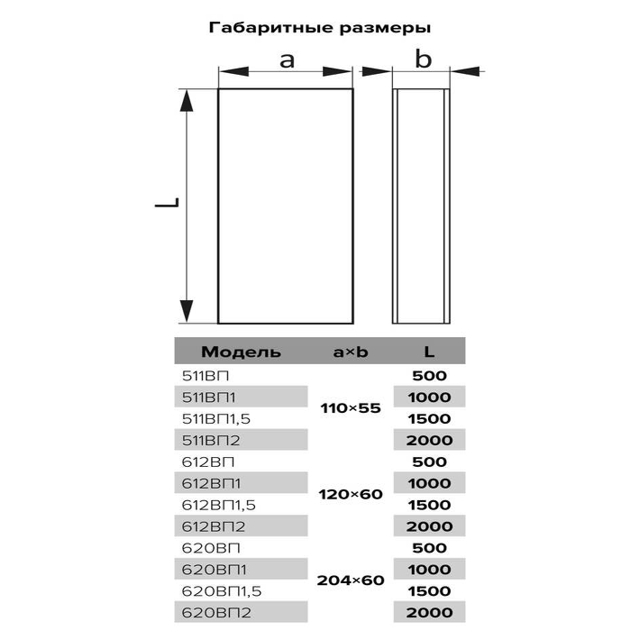 канал плоский ЭРА 60х204мм 0,5м