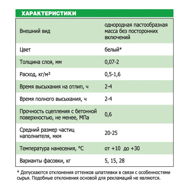 шпатлевка готовая UNIS Теплон Pasta финишная 28кг, арт.TEPLPAS-28