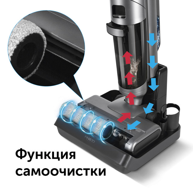 пылесос вертикальный беспроводной RED SOLUTION W3500 400Вт сухая влажная уборка серый