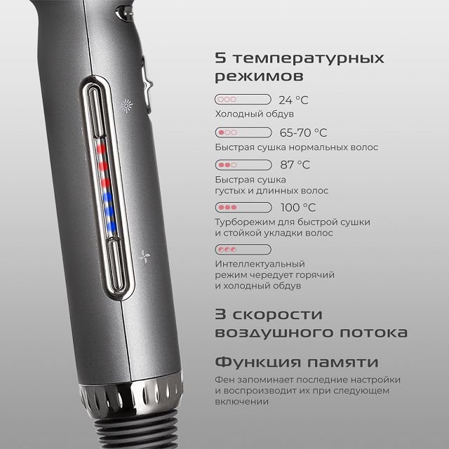 фен RED SOLUTION F582 1500Вт 5режимов ионизация серебро