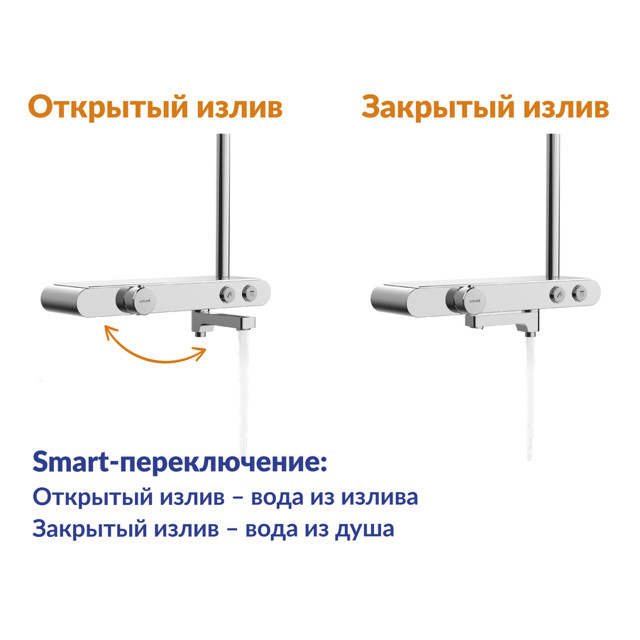 система душевая Cersanit VIVO полка термостат кнопка шланг лейка квадрат