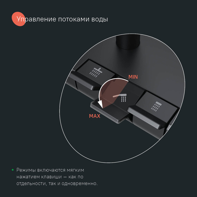 система душевая IDDIS SpaHome 260х260х65мм смеситель для ванны/душа с термостатом черный матовый