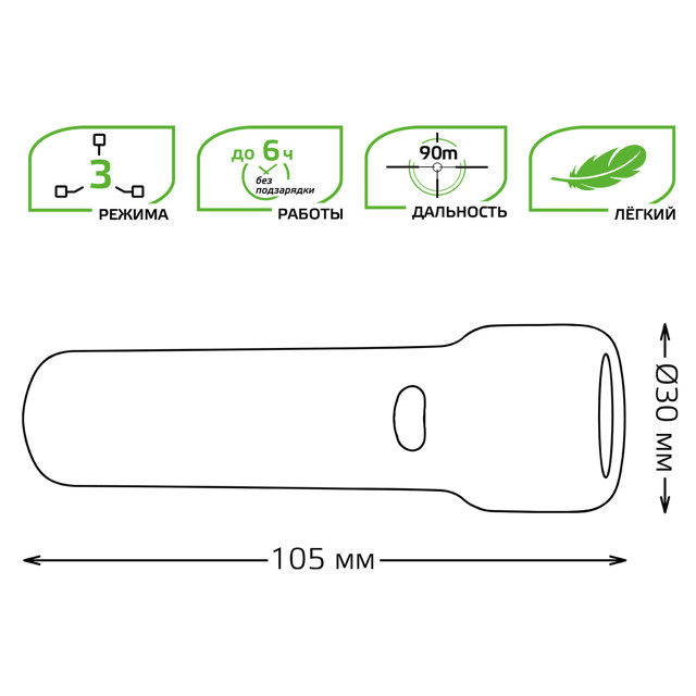 фонарь ручной GAUSS LED 1Вт 50Лм Li-ion 1200mAh черный