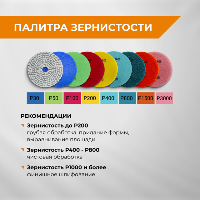 круг шлифовальный алмазный гибкий АГШК RAGE by VIRA Р1500 100мм мокрое шлифование