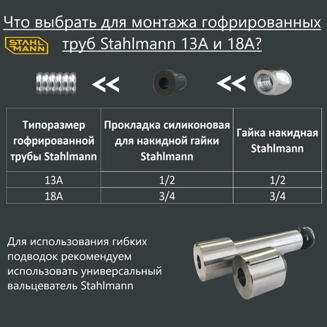 гайка накидная STAHLMANN 3/4 для гофрированной трубы под развальцовку 18А