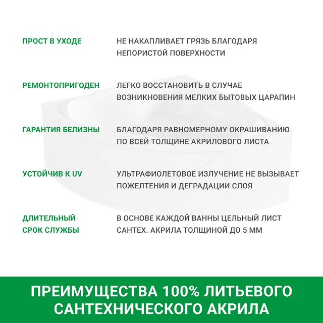 ванна акриловая 100ACRYL Acrylsita 150х150см