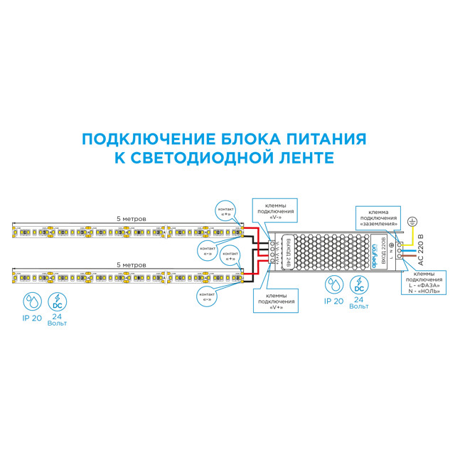 блок питания APEYRON 24В 150Вт IP20 6,25А металл