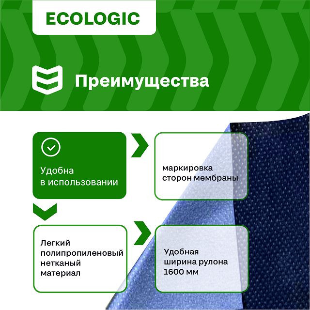 мембрана гидропароизоляционная  C ECO IZOWAY 70м2