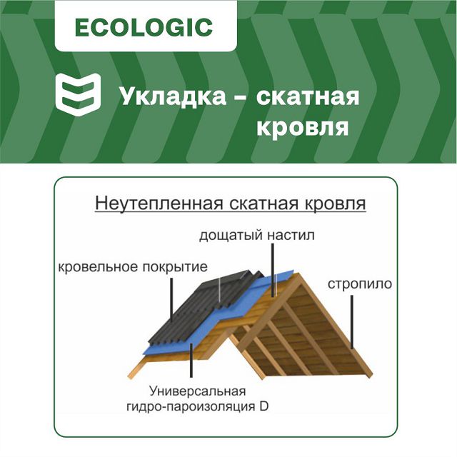 мембрана гидропароизоляционная повышенной прочности D ECO IZOWAY 70м2