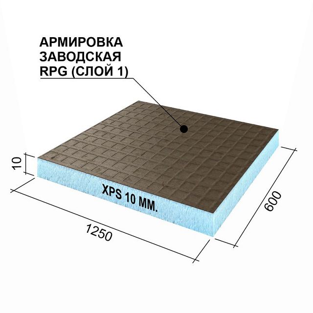 теплоизоляционная панель Ruspanel RPG Basic 2500х600х10 mm с односторонней армировкой