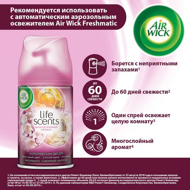 освежитель воздуха AIR WICK Life Scents Королевский Десерт 250мл сменный блок