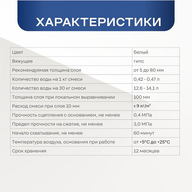 штукатурка гипсовая  GIPSPUTZ  OBERN  30кг