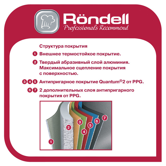 сковорода RONDELL Granit Carrara 28см антипр.покр. литой алюминий индукция