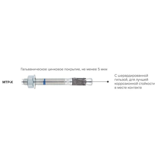 анкер клиновой оцинкованный ПАРТНЕР MTP-X 10x105мм 2шт