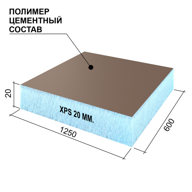 панель теплоизоляционная RPG Optima 1250х600х20с полимерцементным покрытием