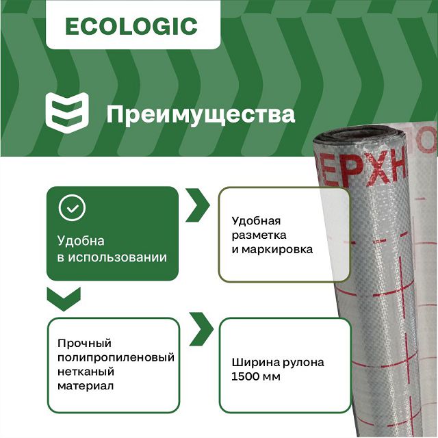 мембрана гидропароизоляционная повышенной прочности D ECO IZOWAY 30м2