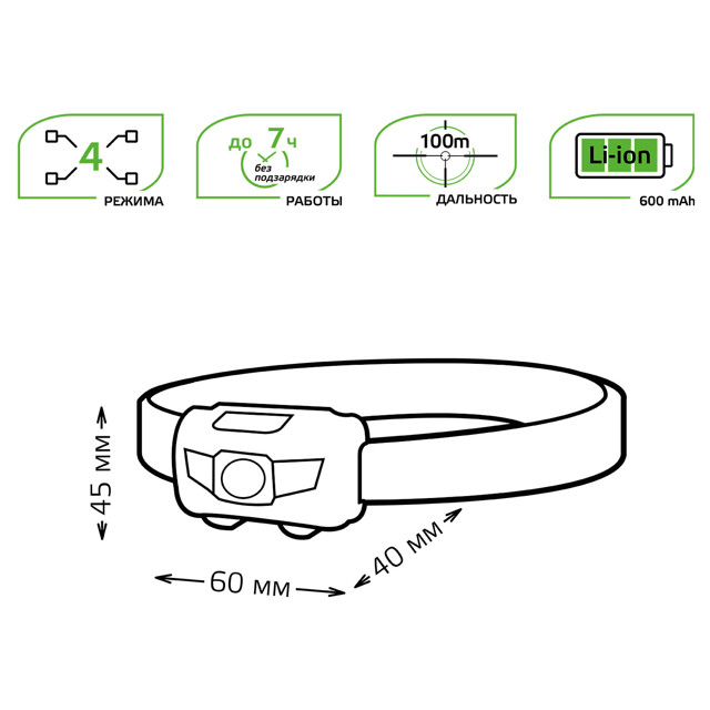 фонарь налобный GAUSS LED 3Вт 130Лм Li-ion 600mAh черный