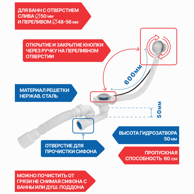 слив-перелив для ванны и глубокого поддона MasterProf полуавтомат с гибкой трубой 40х32/40/50