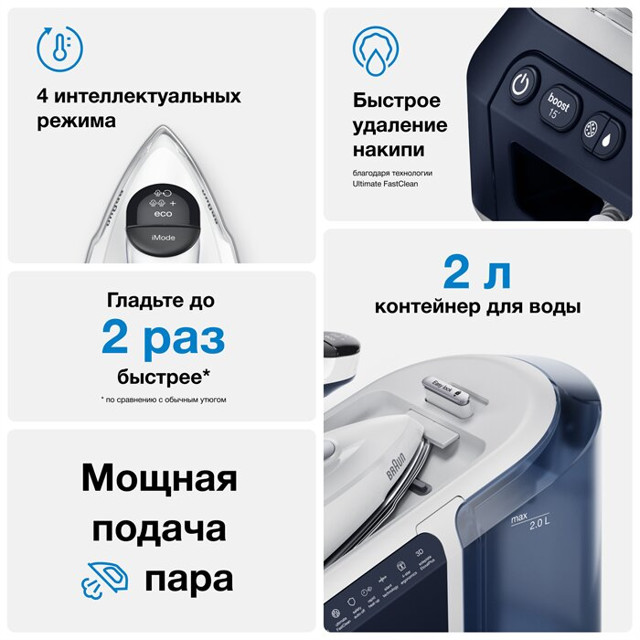 парогенератор BRAUN IS7282BL 2700 Вт 600 г/мин