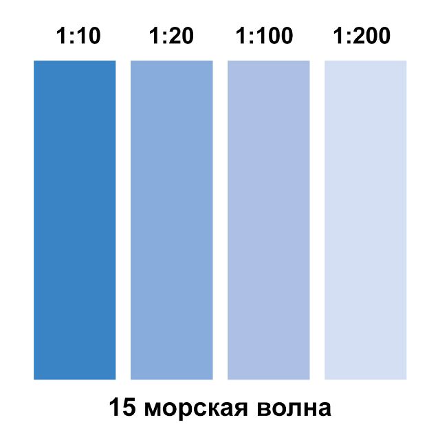 паста колеровочная ECOTERRA морская волна N15 0,1л, арт.ЭК000116073