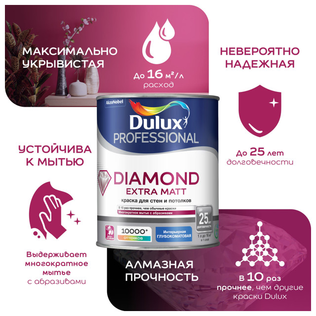 краска в/д DULUX Trade Diamond Extra matt база BС для стен и потолков 0,9л бесцветная, арт.5273954