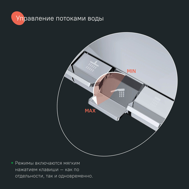 система душевая IDDIS SpaHome 260х260х65мм смеситель для ванны/душа с термостатом  хром глянцевый