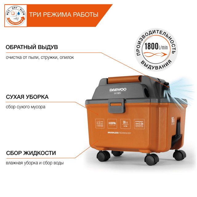 пылесос аккумуляторный DAEWOO DAVC 1621Li SET 16л 210 мБар
