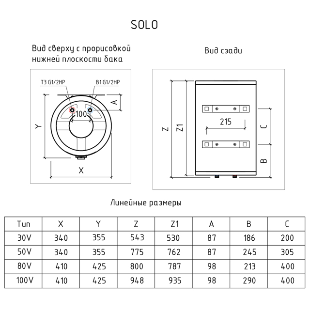 водонагреватель накопительный THERMEX Solo 30V 30л