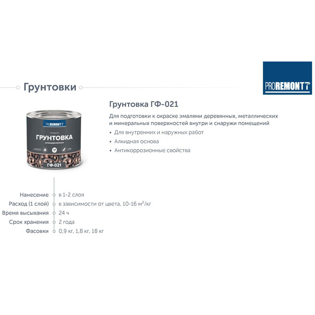 грунтовка ГФ-021 PROREMONTT серый 1,8кг, арт.0006600