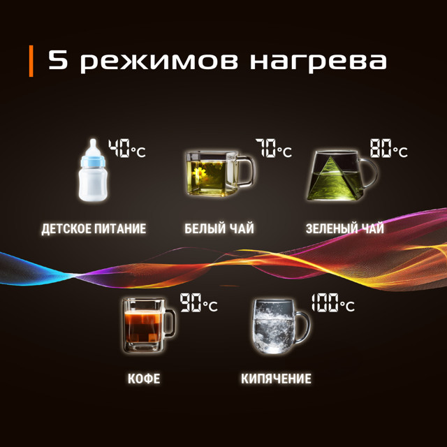 чайник RED SOLUTION AM120D 2000Вт 1,7л  металл/пластик черный