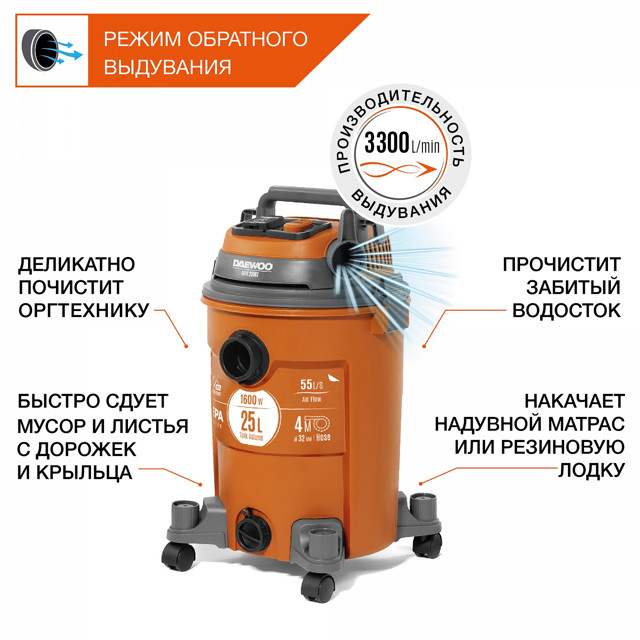 пылесос строительный DAEWOO DAVC 2516S 1600Вт