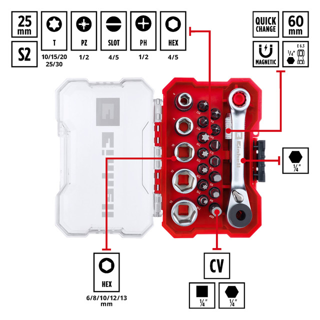 набор бит и головок EINHELL 21 предмет с держателем и ключом