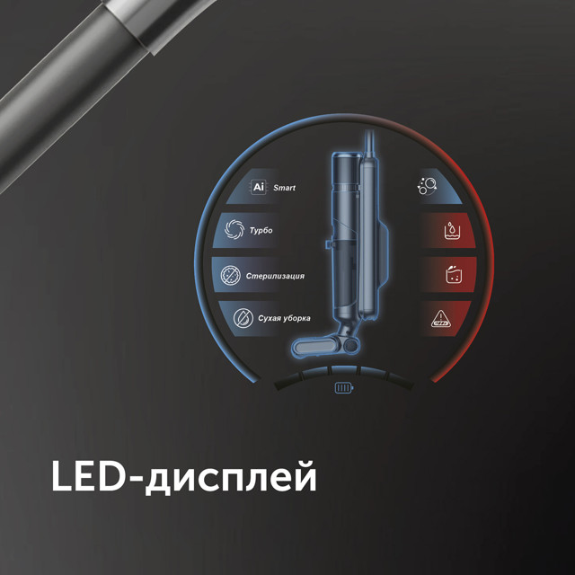 пылесос вертикальный беспроводной RED SOLUTION W3500 400Вт сухая влажная уборка серый