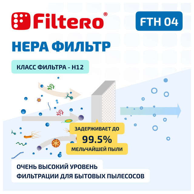 фильтр FILTERO FTH 04 SAM HEPA