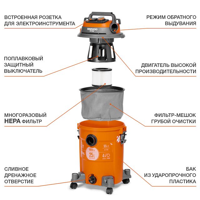пылесос строительный DAEWOO DAVC 2516S 1600Вт
