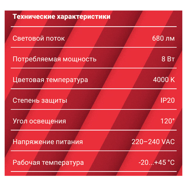 светильник накладной LED REV Secunda 120мм 8Вт 4000К белый