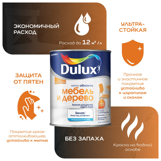 краска в/д DULUX Мебель и Дерево база BС 0,75л бесцветная арт.5327293