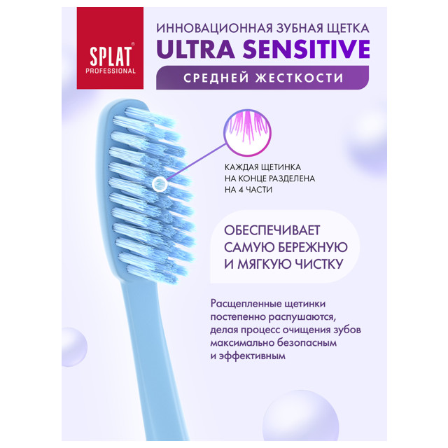 щетка зубная SPLAT Professional Sensitive medium