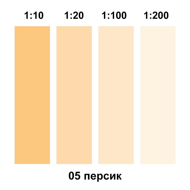 паста колеровочная ECOTERRA персик N5 0,1л, арт.ЭК000116090