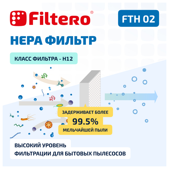 фильтр FILTERO FTH 02 BSH HEPA