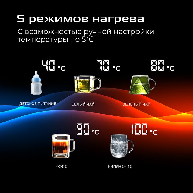 чайник RED SOLUTION AM108D 2000Вт 1,7л черный
