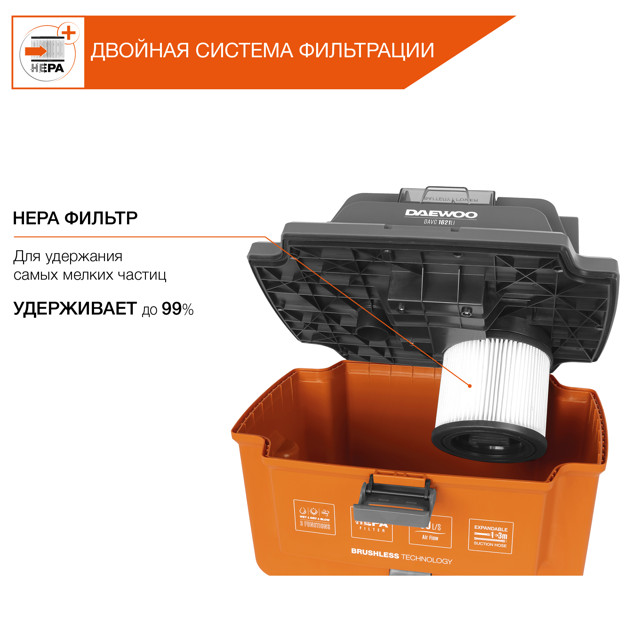 пылесос аккумуляторный DAEWOO DAVC 1621Li SET 16л 210 мБар