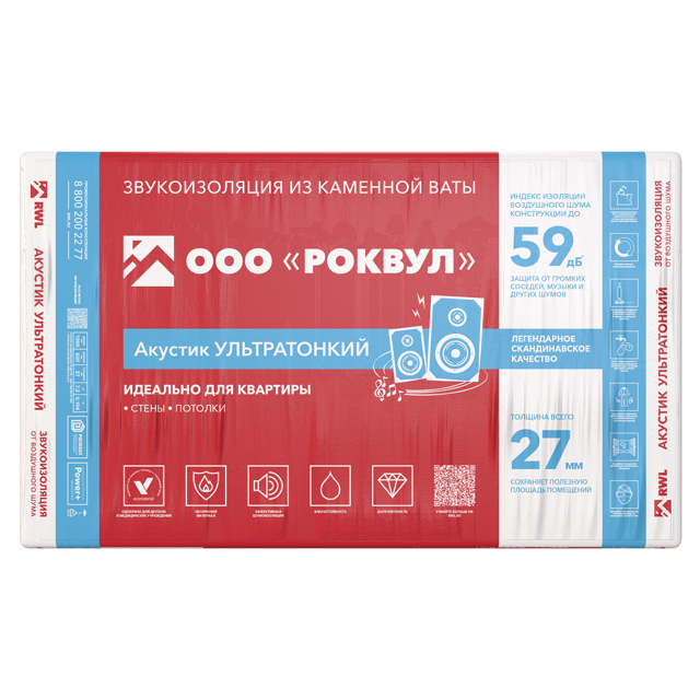 теплоизоляция ROCKWOOL Акустик Баттс Ультратонкий 1000х600х27мм