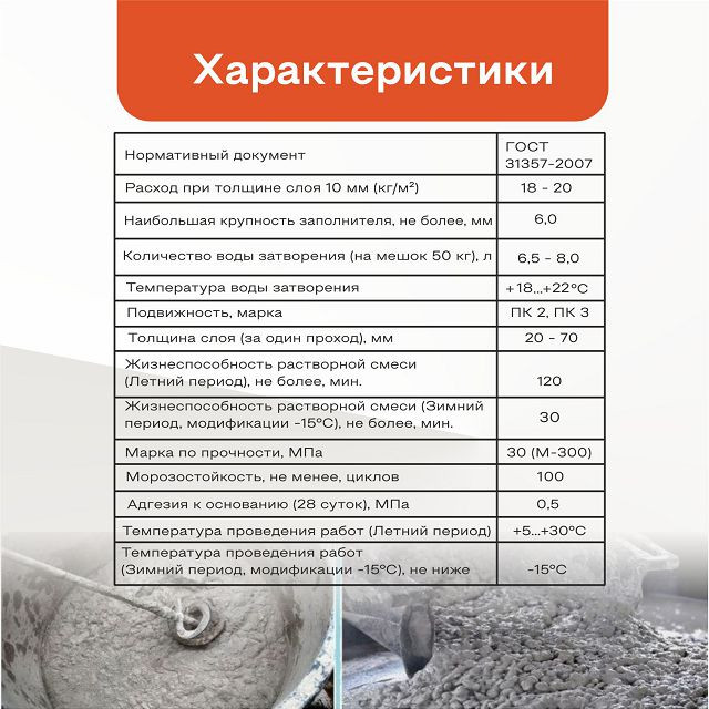 пескобетон М-300 OBERN 40кг