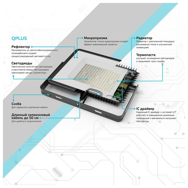 прожектор светодиодный GAUSS Qplus 100Вт 12000Лм 6500K 265В IP65 черный