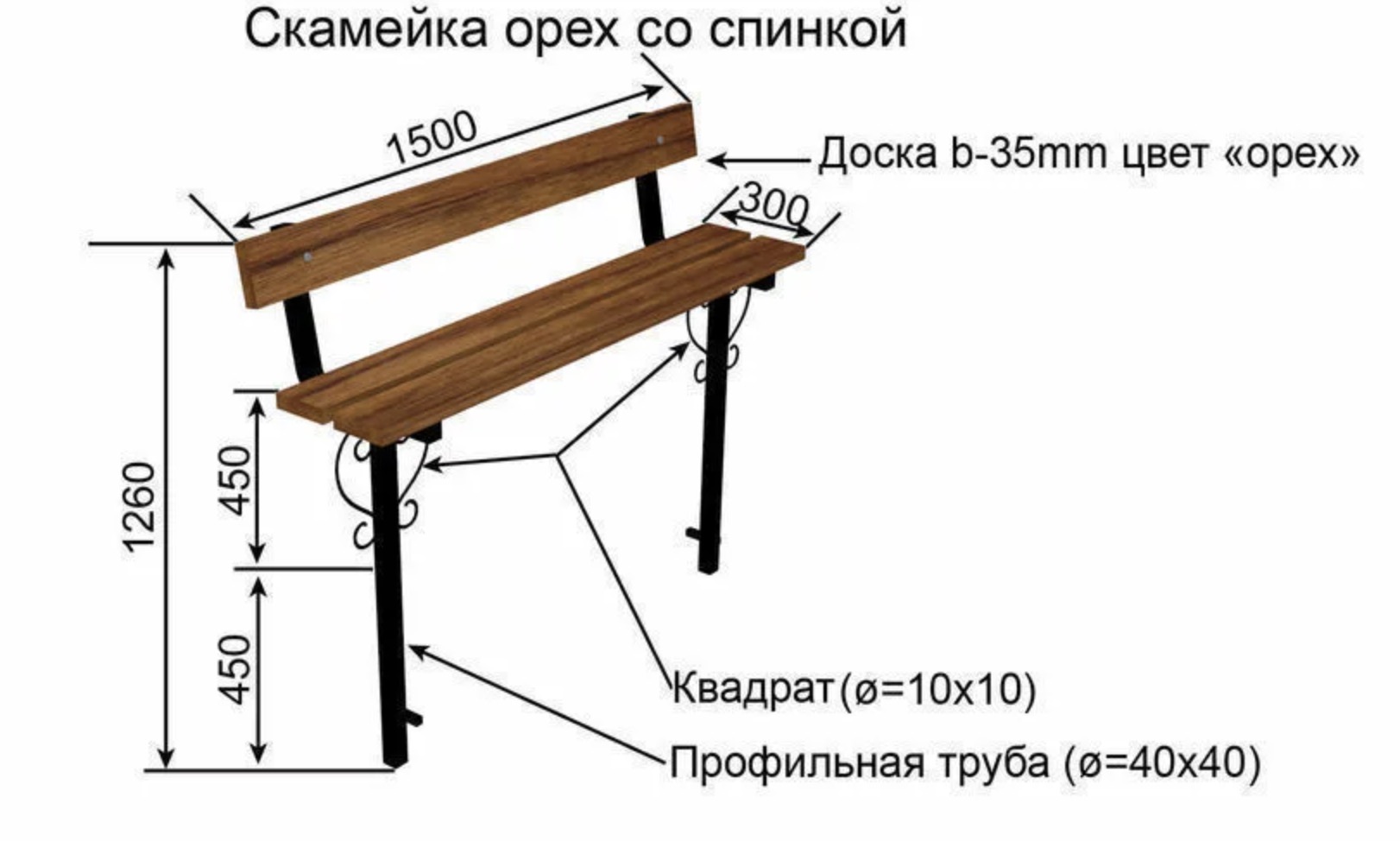 Скамейка на карте